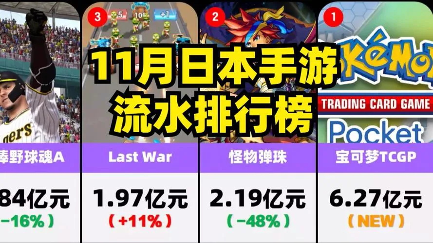 想玩打日本的单机游戏？这份热门游戏清单快收好！
