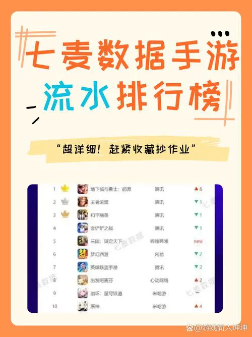 想知道单机游戏公司排名？这份榜单不容错过！