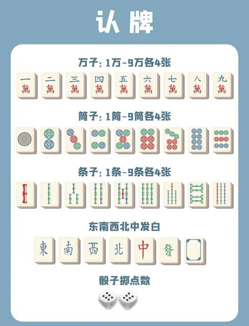 手机上怎么玩单机麻将？详细教程让你快速上手！