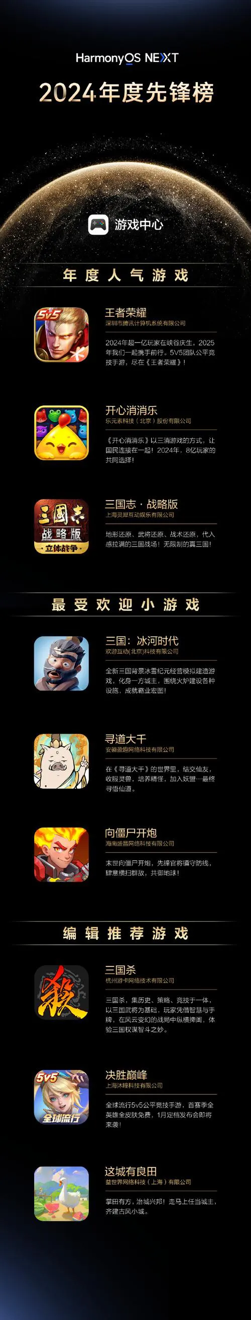 手机单机小游戏推荐榜单：高分经典必玩系列！