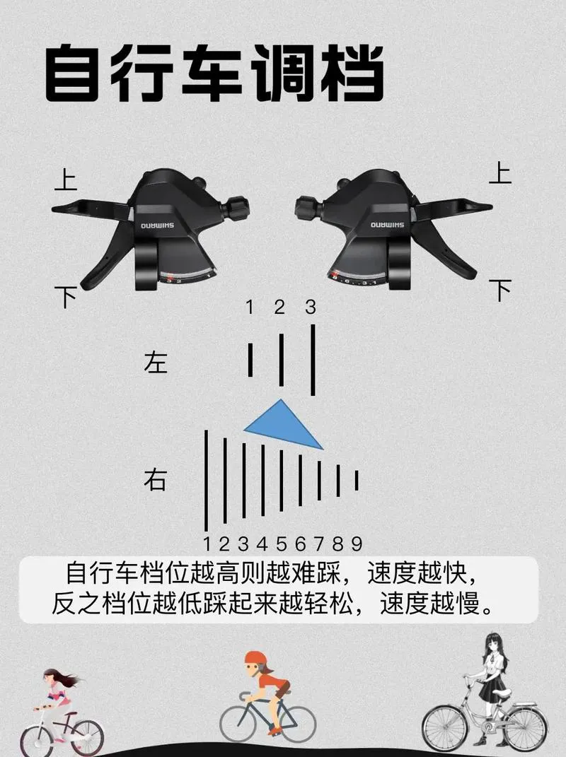 手机单机游戏变速器怎么调？不同游戏设置方法！