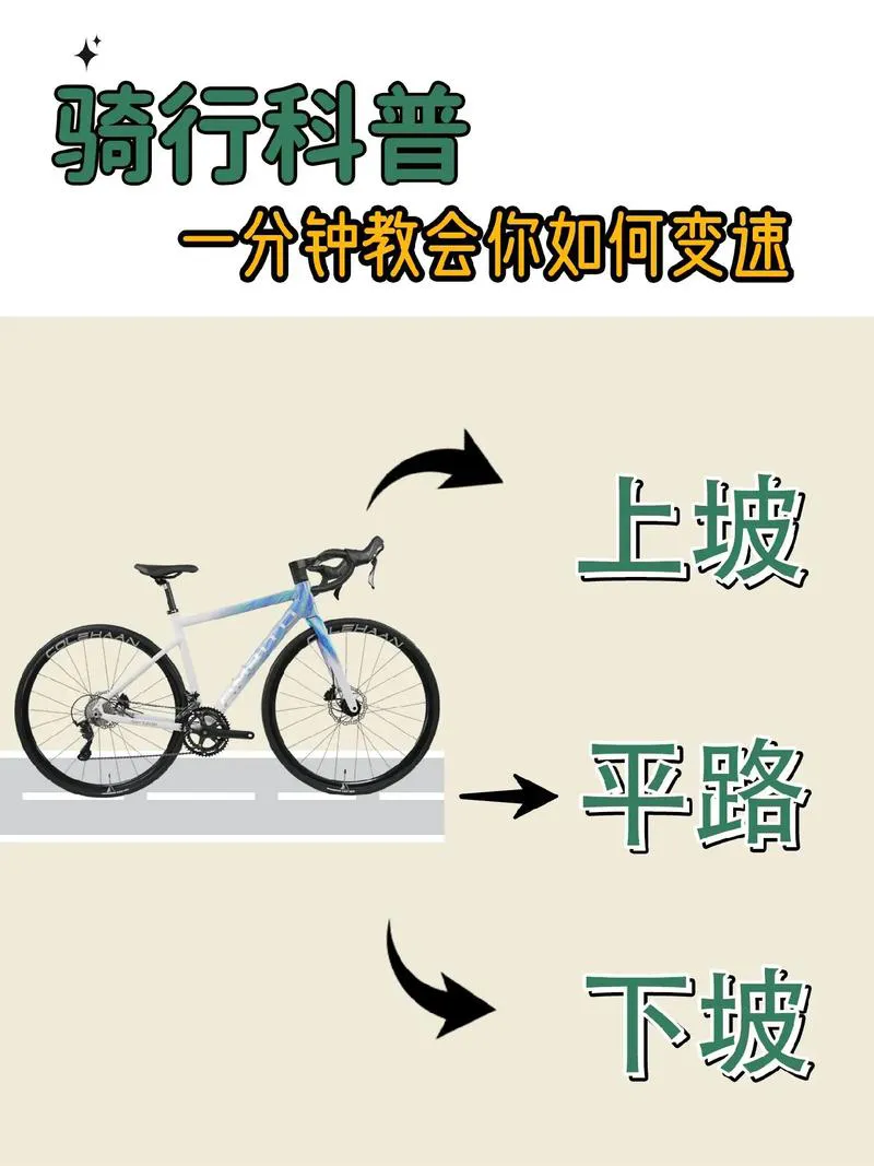 手机单机游戏变速器怎么调？不同游戏设置方法！