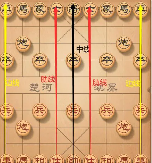 手机版象棋单机游戏怎么玩？新手入门教程看这里！