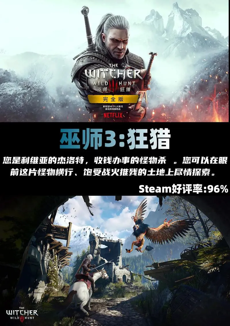 打造装备的单机游戏哪个好玩？老玩家强烈推荐！