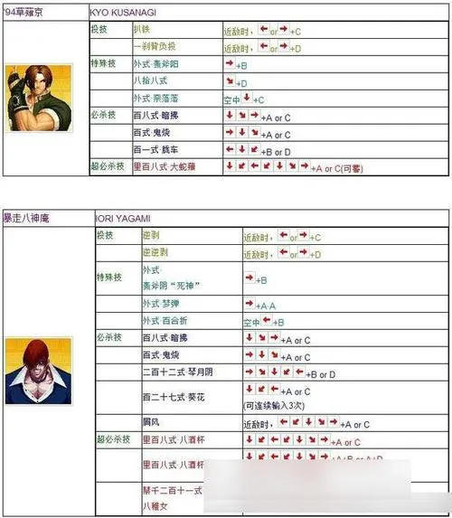 拳皇单机游戏怎么玩？新手入门攻略看这篇就够了！