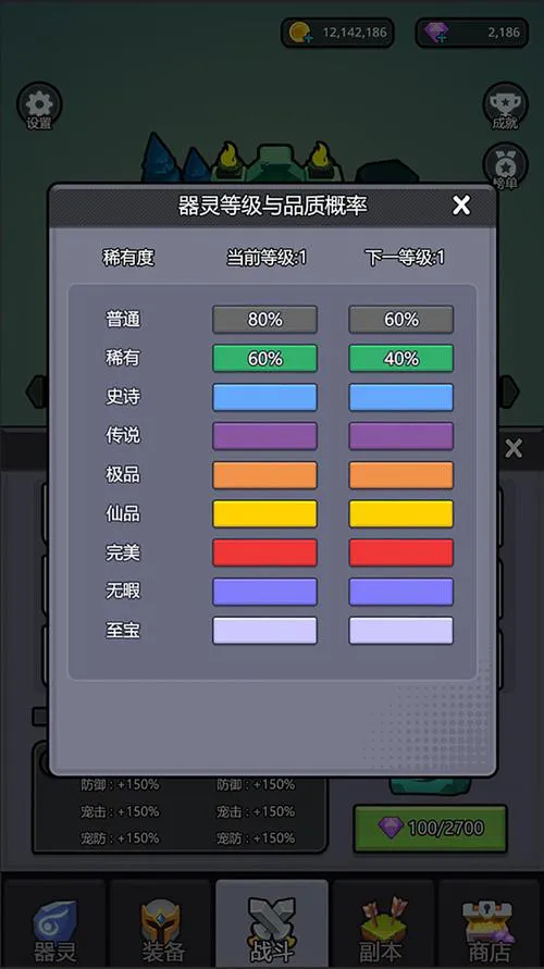 文字挂机放置单机游戏有哪些？这几款让你躺着也能升级！