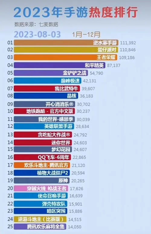 最新国产rpg单机游戏榜单，看看有没有你喜欢的！