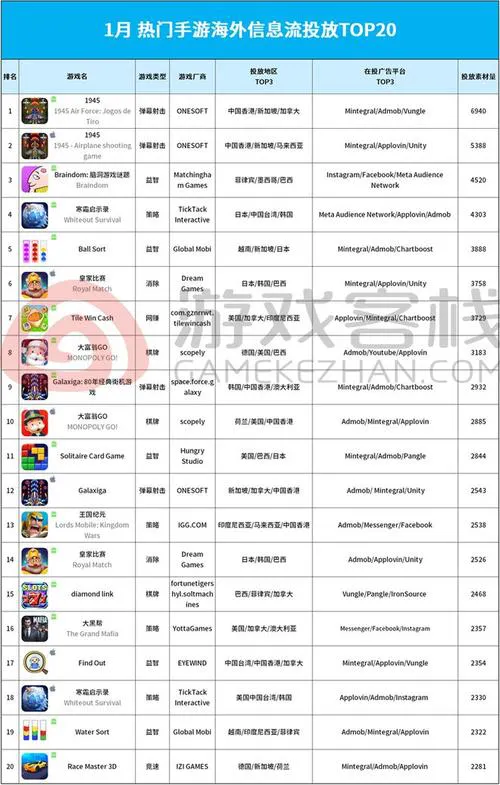 最新国产rpg单机游戏榜单，看看有没有你喜欢的！