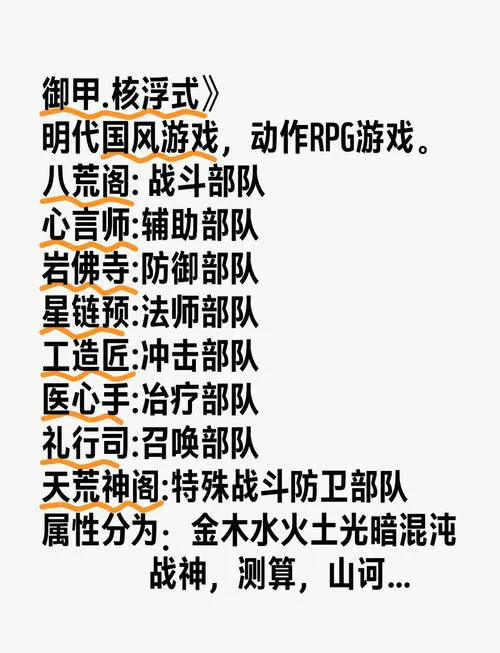 有没有当官的单机游戏？真实模拟古代官场！