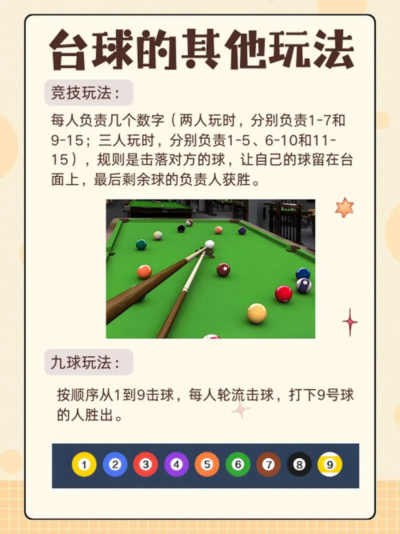 桌球游戏单机版怎么玩？新手入门教程一看就懂！
