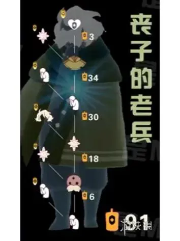 狂刀伏魔录单机游戏配置要求高吗？低配畅玩攻略！