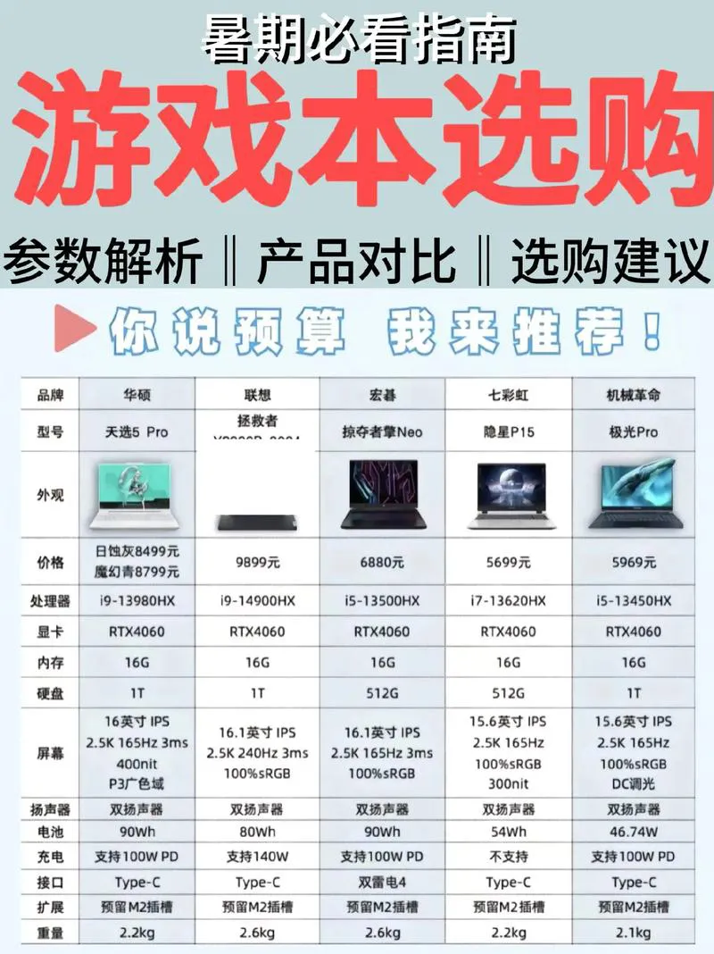 电脑单机小游戏怎么选？新手必看攻略来了！
