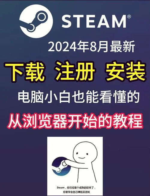 电脑单机游戏免安装怎么下？老玩家教你几个方法！