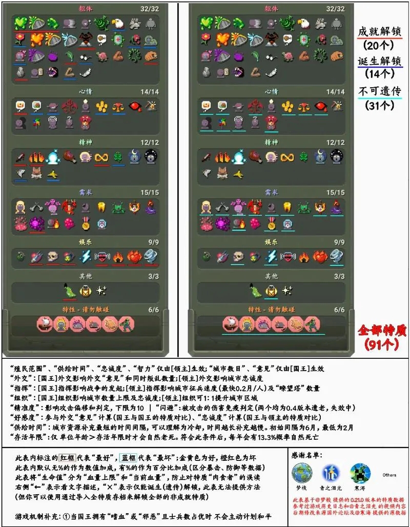 电脑单机游戏盒子怎么选？新手避坑指南看这里！