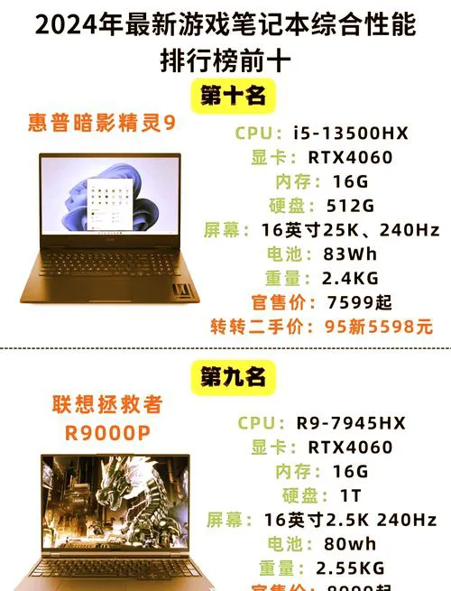 电脑游戏单机排行榜来了！2024年必玩游戏推荐！