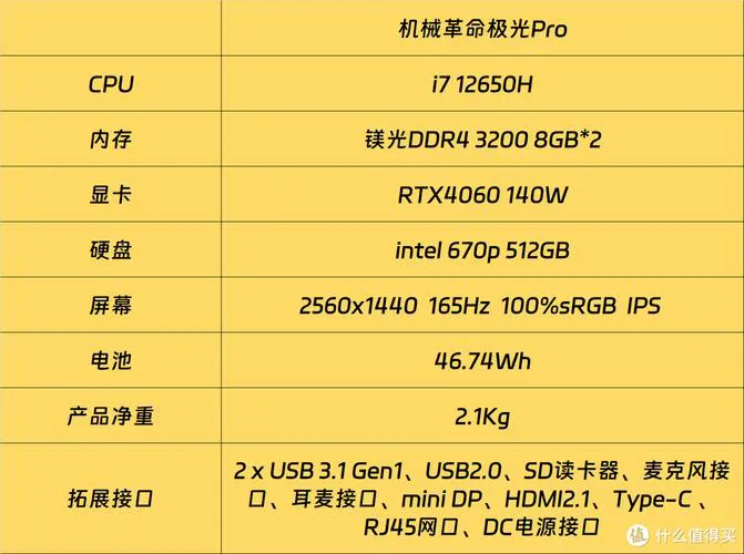 电脑游戏单机配置要求高吗？主流配置畅玩清单！