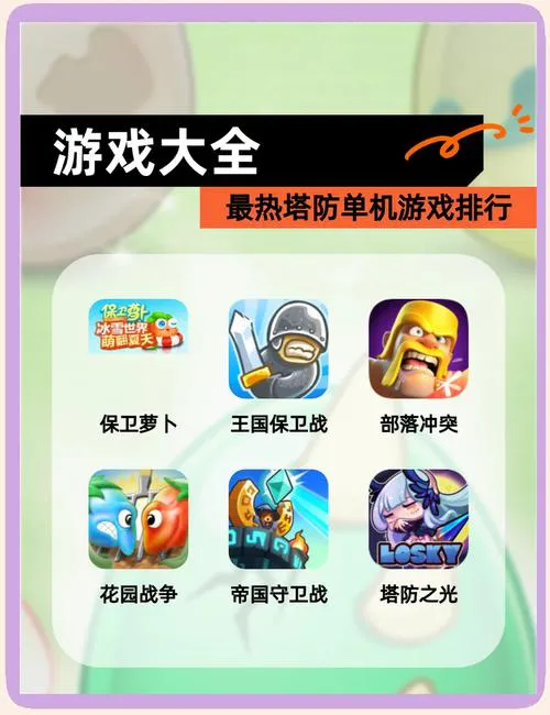策略塔防单机游戏排行榜，看看大家都喜欢玩哪些？