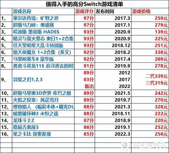 经典pc单机游戏推荐：老玩家必玩的游戏清单！