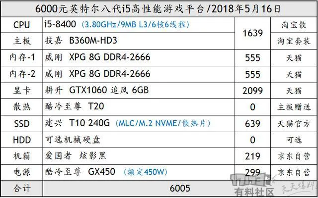 绝地求生是单机还是网游？优缺点对比分析！