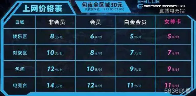 网吧单机游戏菜单列表怎么看？新手一看就会的教程！