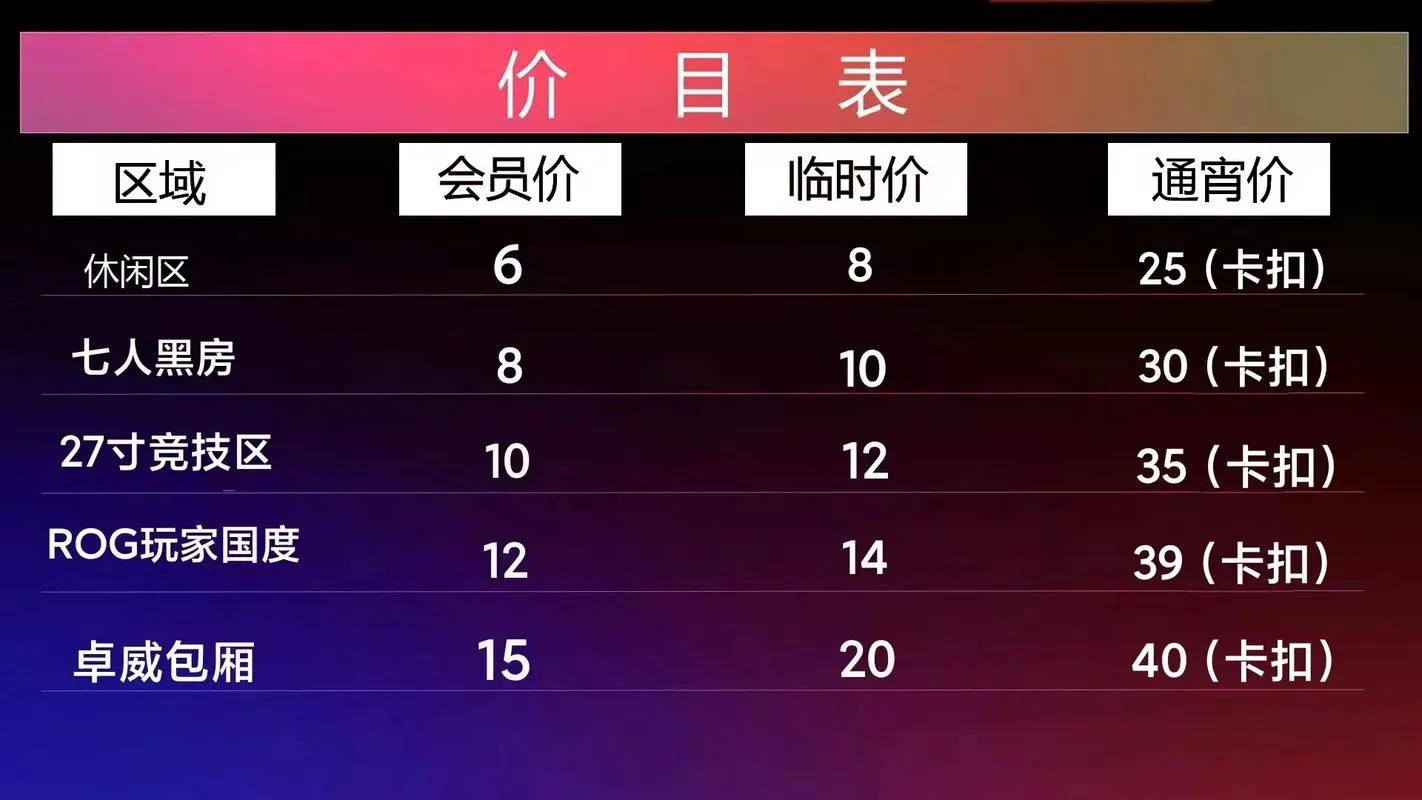 网吧单机游戏菜单列表怎么看？新手一看就会的教程！
