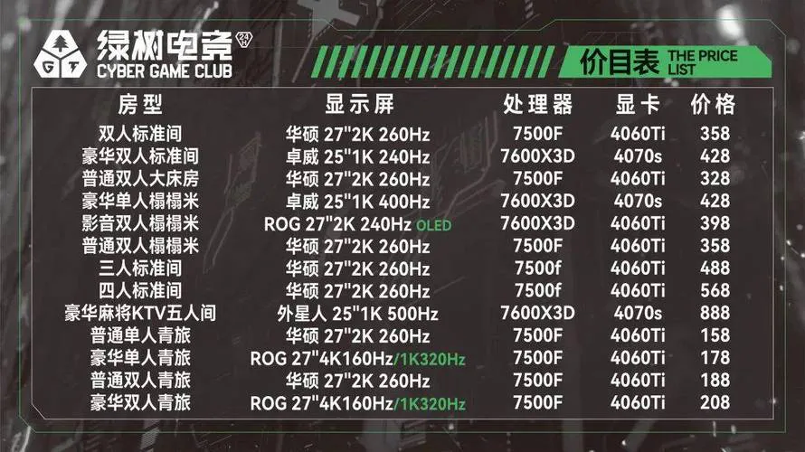 网吧单机游戏菜单列表怎么看？新手一看就会的教程！