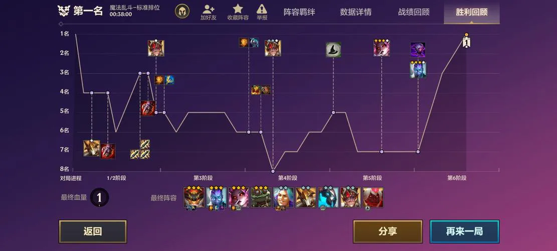 网吧玩单机游戏如何存档？不同游戏方法不一样！