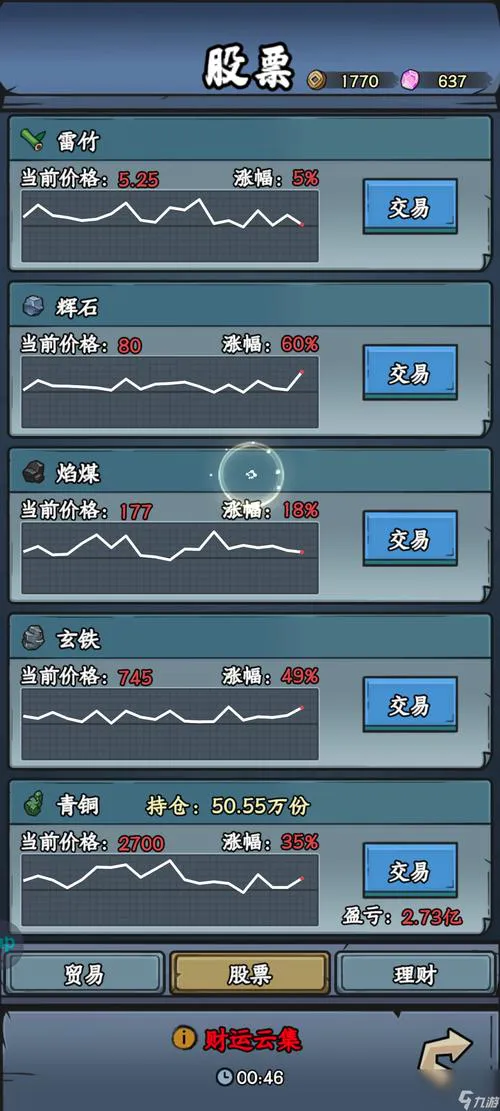 股票游戏单机版怎么选？这几个技巧要知道！