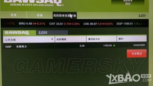 股票游戏单机版怎么选？这几个技巧要知道！