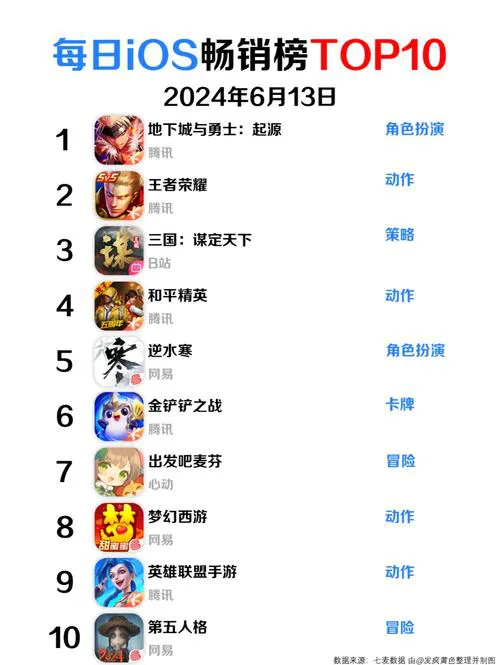 苹果系统单机游戏哪个好玩？这份榜单不容错过！