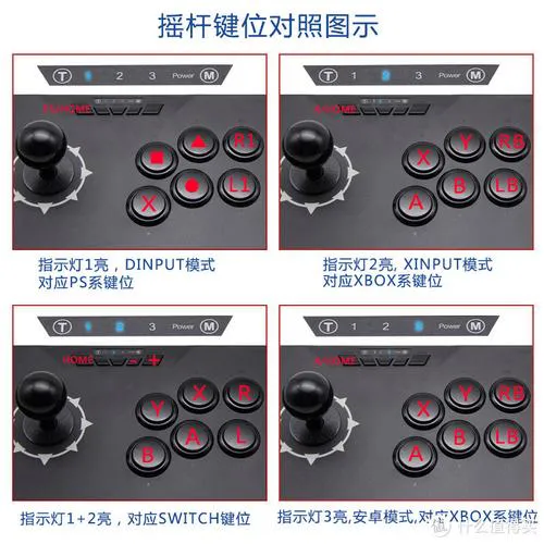 街头篮球单机游戏怎么操作？详细按键说明来了！