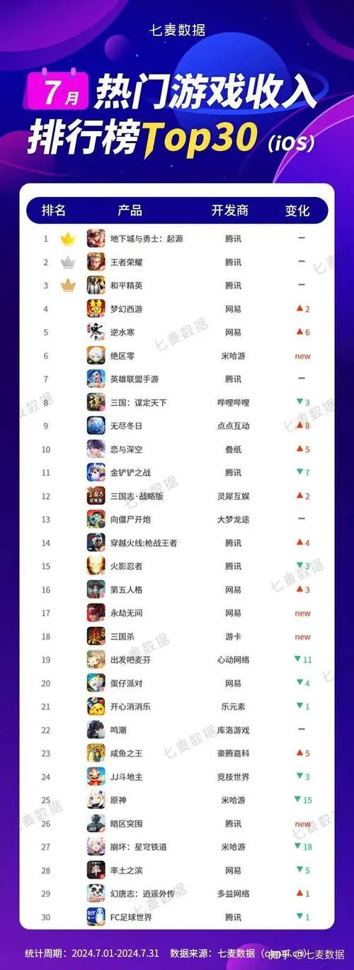角色扮演单机游戏排行榜出炉！这几款口碑爆棚！