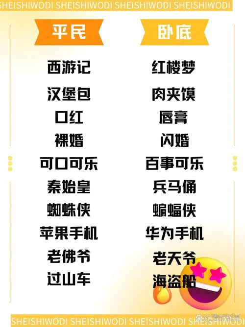 谁是卧底单机版怎么多人一起玩？详细教程来了！