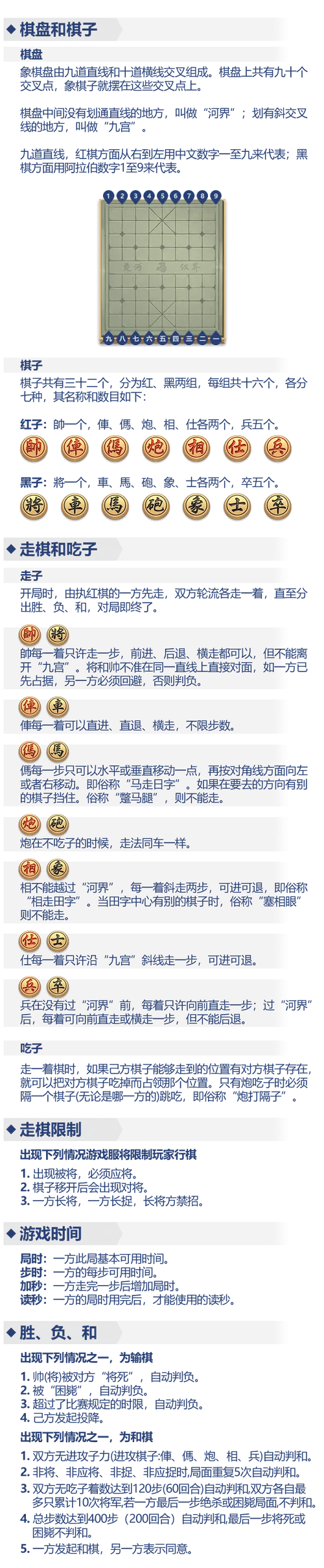 象棋游戏单机版怎么玩？新手入门攻略看这里！