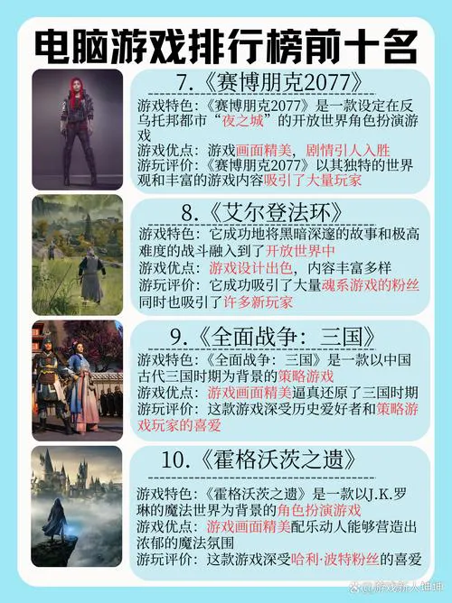 还在愁玩什么？这份pc单机游戏排行快来看！
