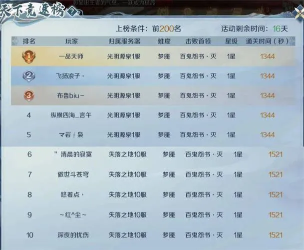 魔域单机小游戏怎么玩？新手快速上手攻略看这里！