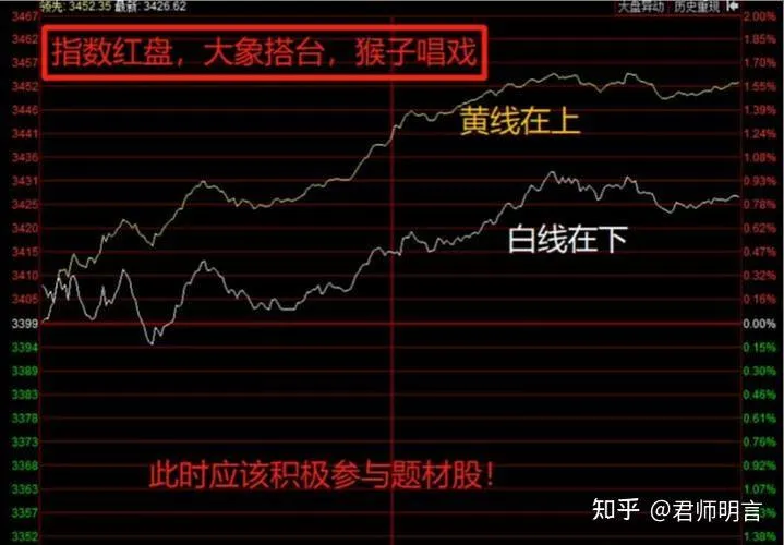 《Xing、股票和JB(Sex, Stocks & Cocks)》 汉化中文版