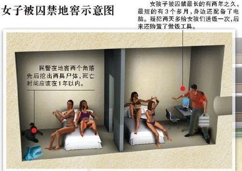 《~变态拷问室~对成为俘虏的西诺将军的搔痒惩罚》MTool云翻汉化版