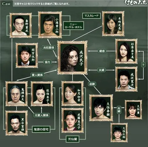 《兽之道 四五六六加》汉化中文版