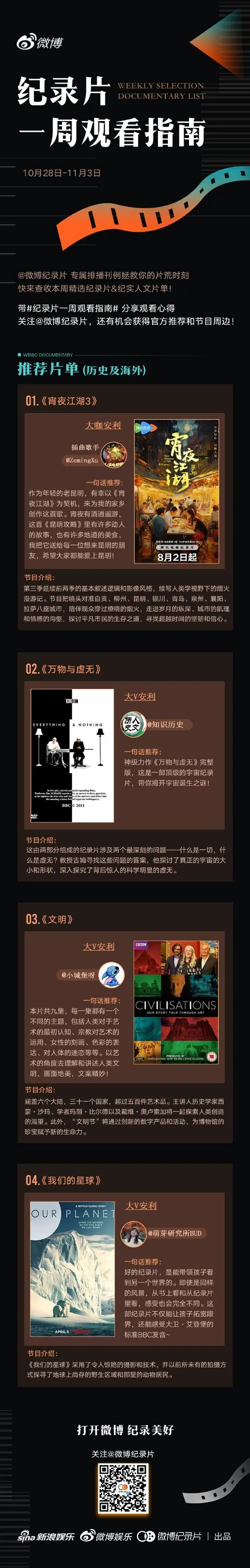 《再生：发现了不明生物》Ver0.3 汉化中文版