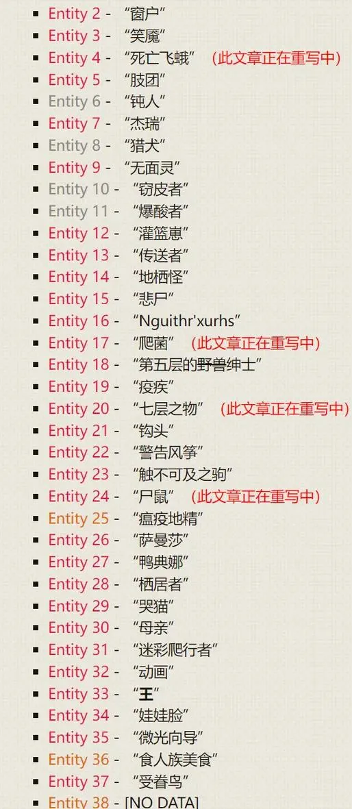 《列表(The List)》ver0.010 汉化中文版