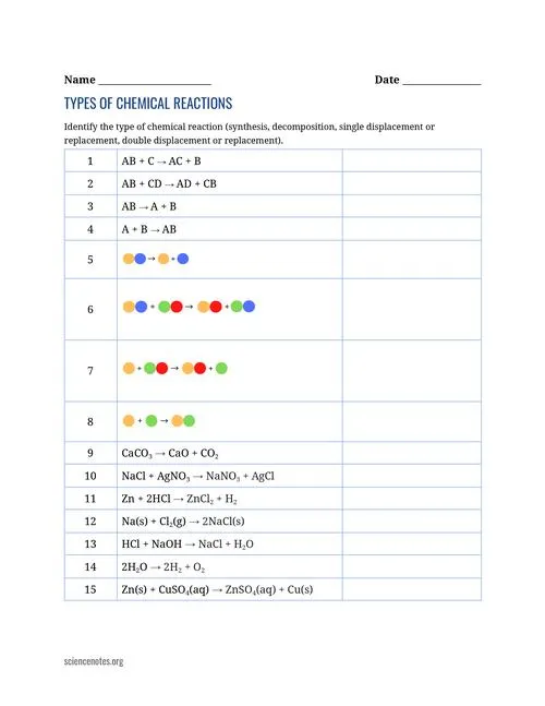 《化学回归(Chemical Regression)》v1.1 汉化中文版