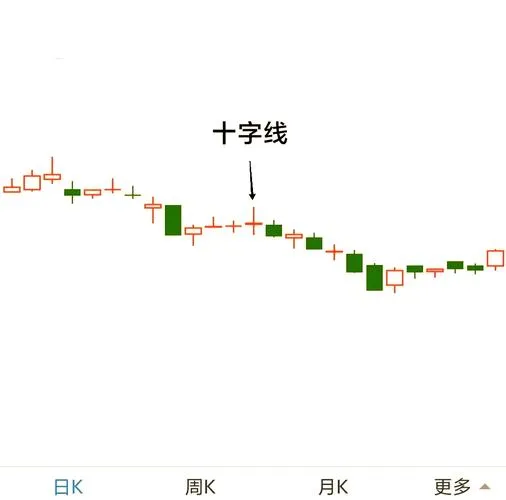 《十字线X》Build.12383910 官方简体中文版