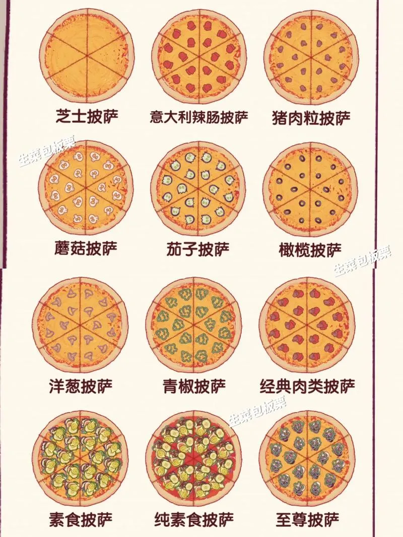 《可口的披萨，美味的披萨》v5.3.2 官方简体中文版