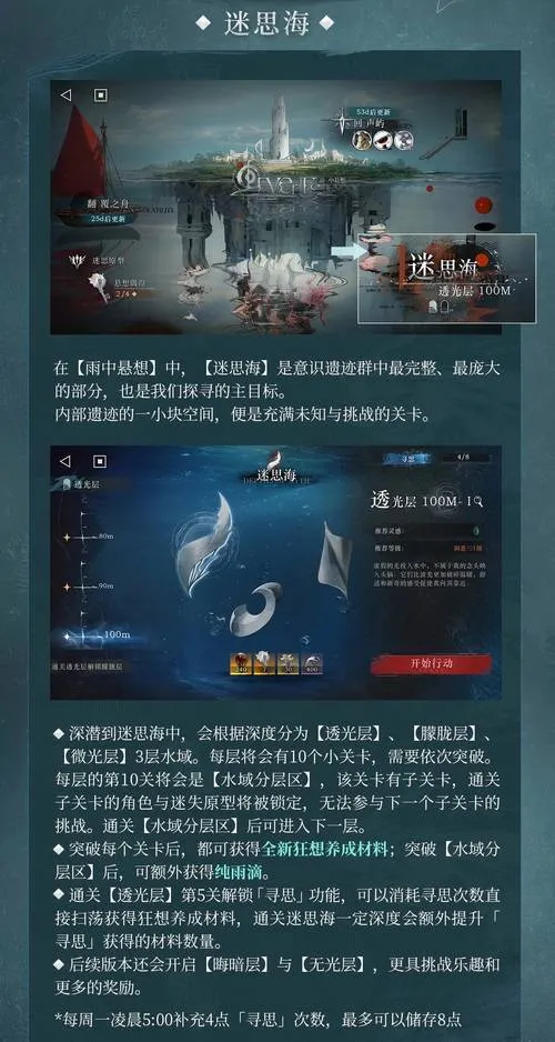 《如何修复未来(How to Fix the Future)》v0.3.2 汉化中文版
