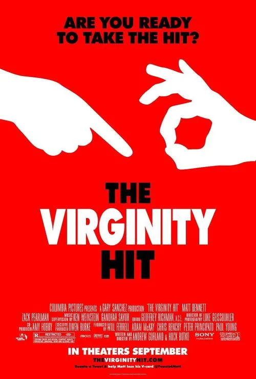 《如何失去童贞(How to Lose One’s Virginity)》v0.8FE 汉化中文版