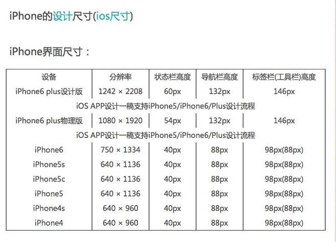 《尺寸游戏(Sizeplay)》 v01.2025.1 汉化中文版