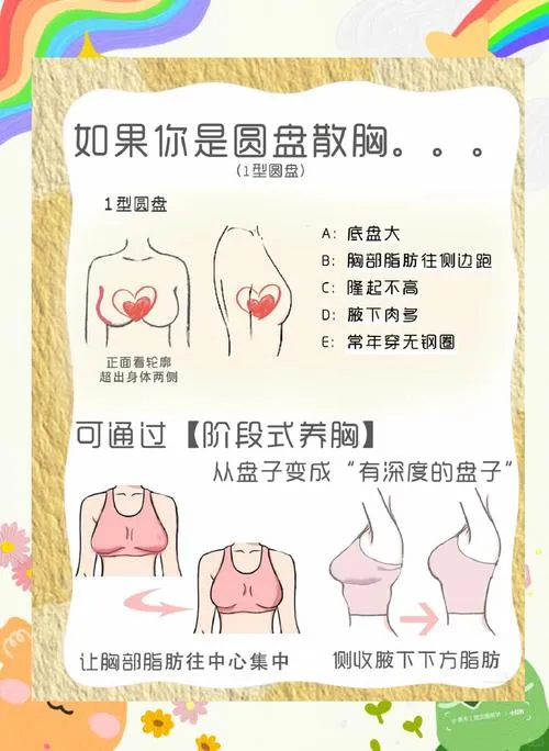 《巨乳地位提升策略》v1.0 汉化中文版