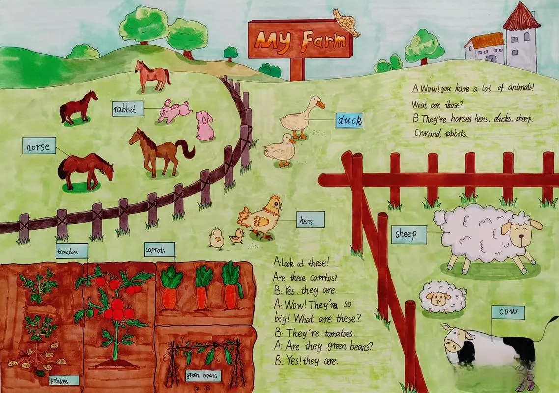 《我的家庭农场(My Family Farm)》v0.1.3 Public 汉化中文版