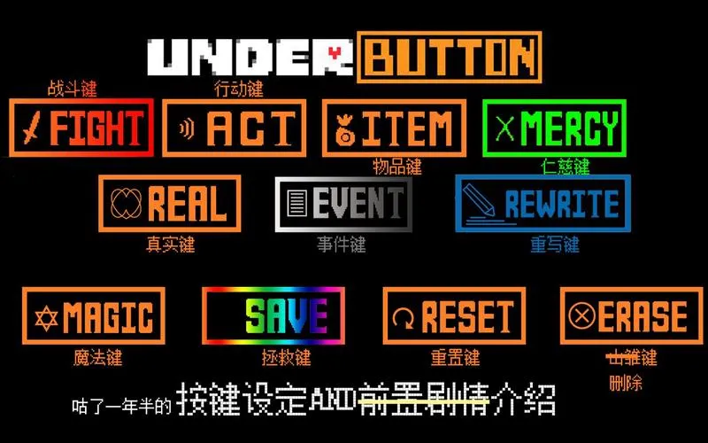 《按钮(The Button)》Tap 6 汉化中文版